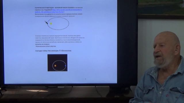МУЗЫКА И ВИЗУАЛИЯ психотехника рисунка ФИЛОСОФИЯ МИХАИЛА ЗАБОРОВА лекция 1 смотреть онлайн