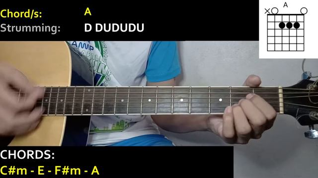 SEVENTEEN (세븐틴) - LEFT & RIGHT | Guitar Tutorial | CHORDS and STRUMMING PATTERNS смотреть онлайн