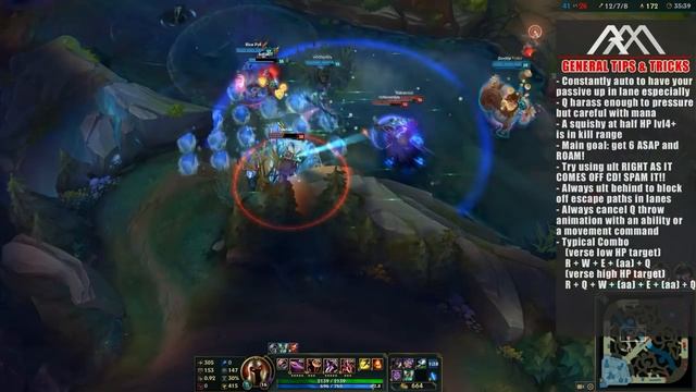 EASY' WAY TO WIN GAMES - Pantheon Guide | Tips & Tricks - League of Legends смотреть онлайн
