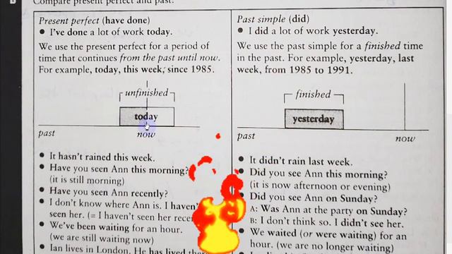 Present Perfect Tense and past tense |Intermediate English grammar by Raymond Murphy | Unit 14 смотреть онлайн