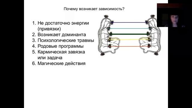 Любовная зависимость: как не потерять себя в отношениях смотреть онлайн