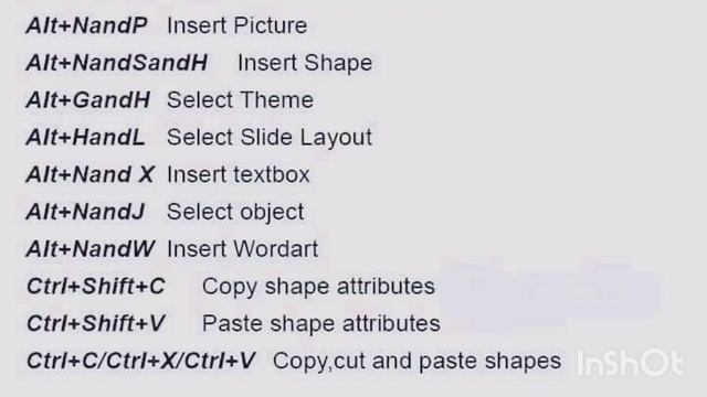 MS & Word| Excel & |PowerPoint Shortcut |keys смотреть онлайн