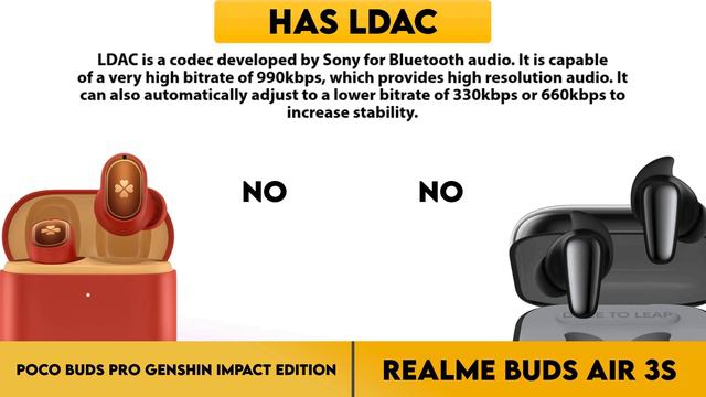 Poco Buds Pro Genshin Impact Edition vs Realme Buds Air 3S Comparison смотреть онлайн