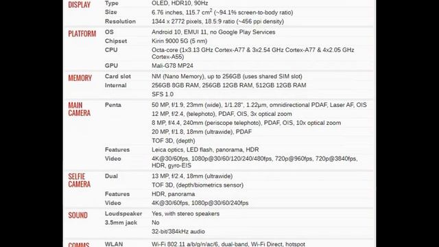 Huawei Mate 40 RS Porsche Design PRICE AND SPECIFICATION смотреть онлайн