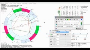 Разбор соляра (брак, покупка жилья, учеба, работа)