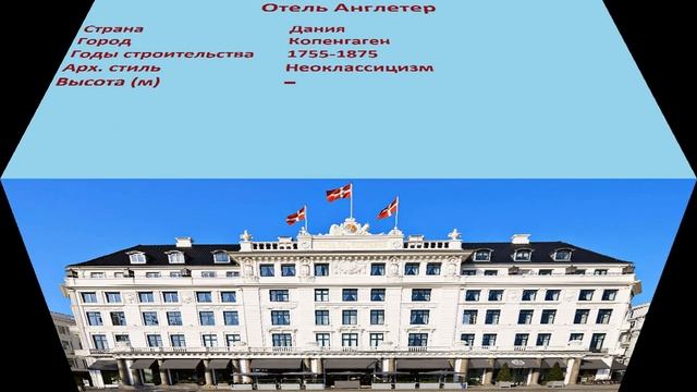Отель Англетер (Копенгаген) смотреть онлайн