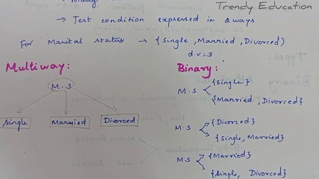 What is Attribute? and its types in data mining | Classification model смотреть онлайн