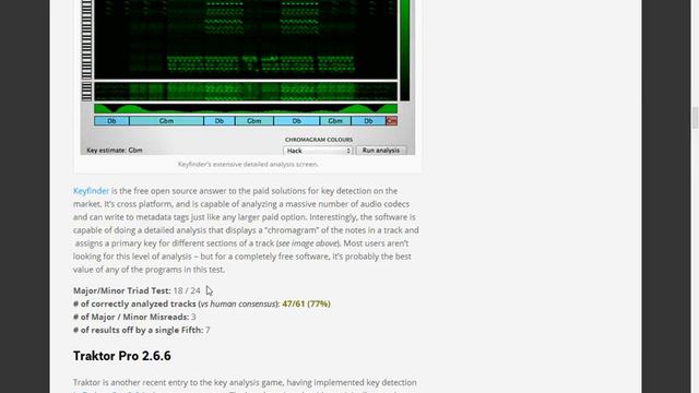 Интересные Tесты Cайта Djtechtools "Key Detection 2014" смотреть онлайн
