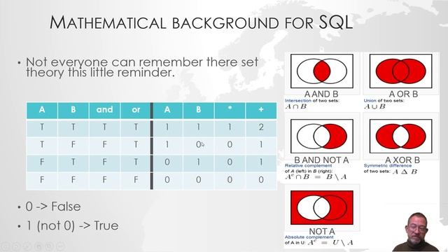 Introduction to the relational data model and SQL смотреть онлайн