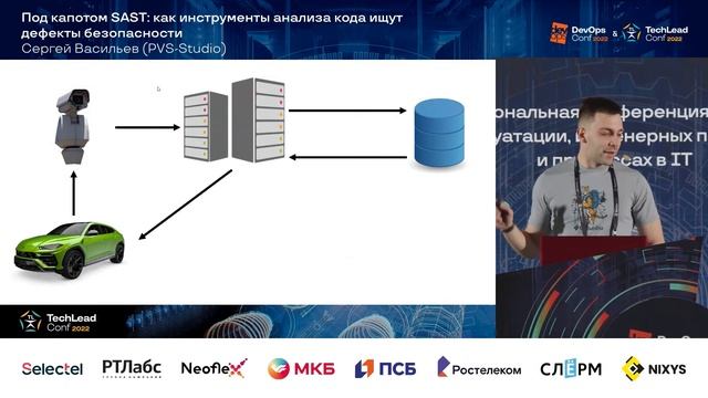 Под капотом SAST: как инструменты анализа кода ищут дефекты безопасности / Сергей Васильев смотреть онлайн