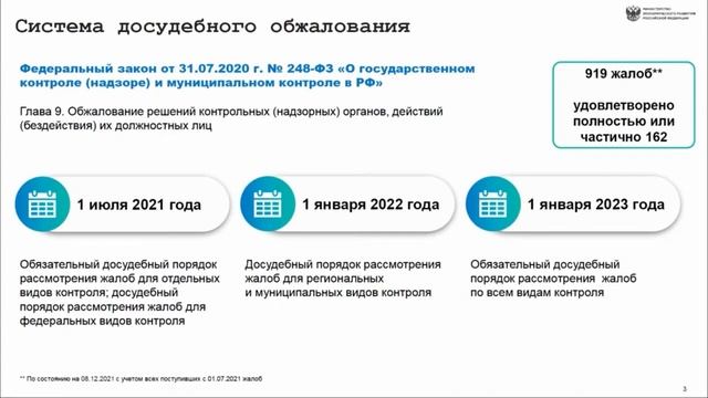 Онлайн вебинар с органами муниципального контроля «Реформа КНД: важно знать!» смотреть онлайн
