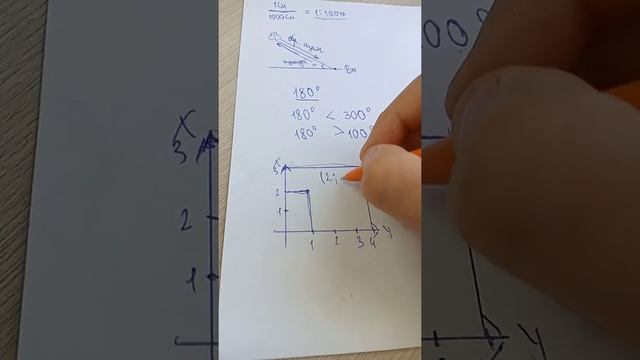 КООРДИНАТЫ НА ПЛОСКОСТИ, ТОПОГРАФИЯ. Прямоугольные и Полярные координаты смотреть онлайн