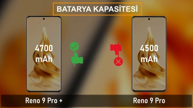 70 $ Farka Değermi ? - Reno 9 Pro Plus Vs Reno 9 Pro #reno9pro смотреть онлайн