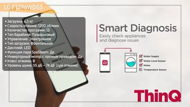 Стиральная машина LG F1296WDS3 смотреть онлайн