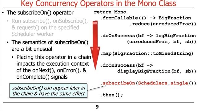 Key Concurrency & Scheduler Operators in the Mono Class (Part 1) смотреть онлайн