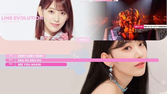 IZ*ONE MIYAWAKI SAKURA LINE EVOLUTION (2/12) PRODUCE 48 смотреть онлайн