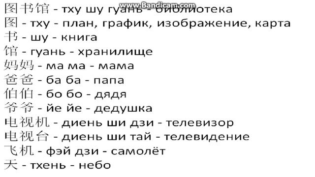 КИТАЙСКИЙ ЯЗЫК. УРОК 1 (中文. 课1） смотреть онлайн