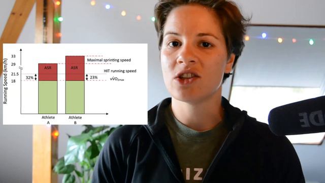 Speed Training: how the Anaerobic Speed Reserve works | Sport Science смотреть онлайн