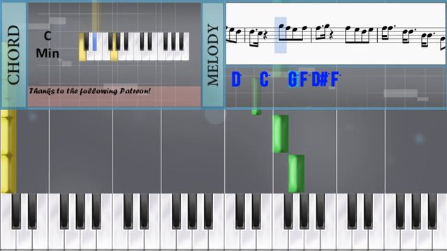 How To Play Attention By Charlie Puth On Piano (Tutorial)