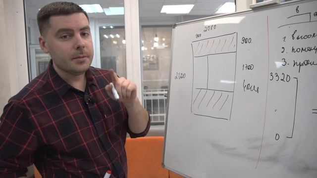 Необычный Али.