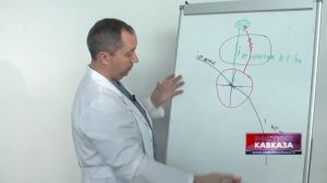 Александр Шишонин: Аритмию можно победить без лекарств