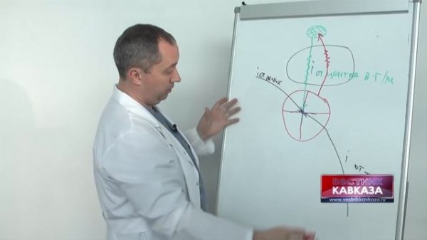 Александр Шишонин: Аритмию можно победить без лекарств