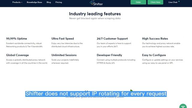 Top 5 Rotating Proxies for Web Crawling & Scraping (2023 Updated) смотреть онлайн