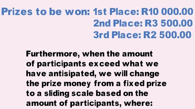 Symbiosis Projects Entrepreneurship Competition смотреть онлайн