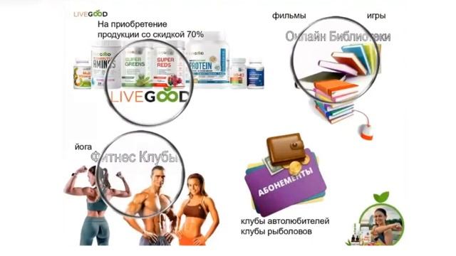 LiveGood В чем идея создания клуба Ливгуд