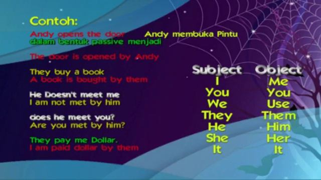 How to use Passive Voice Present simple смотреть онлайн