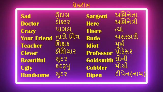 2020 Spoken English - Simple Present tense with examples for practice Part 1 - ઘર બેઠા અંગ્રેજી શીખ смотреть онлайн