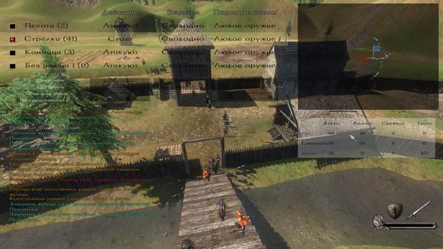 Сражаться и не сдаваться. Прохождение Prophesy of Pendor 3.9.5 Пророчество Пендора # 61 смотреть онлайн