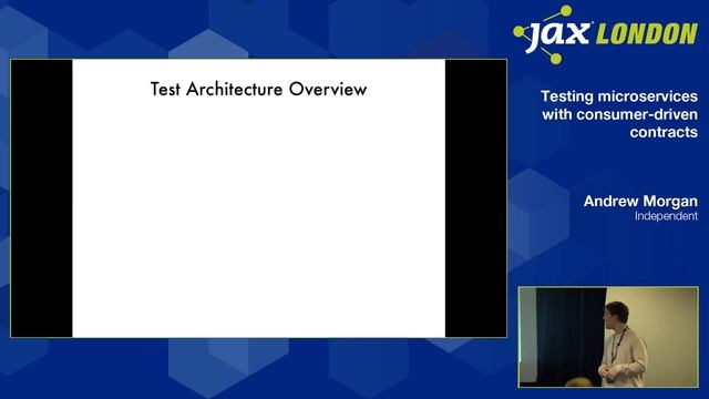 JAX London 2018 Session: Andrew Morgan - Testing microservices with consumer-driven contracts смотреть онлайн