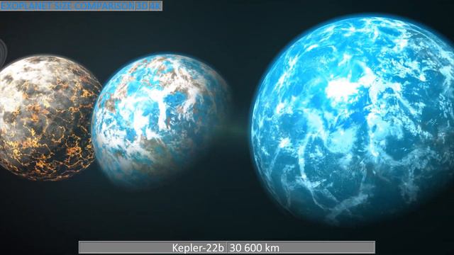 Exoplanet Size Comparison 4K