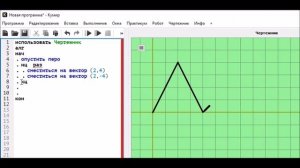Чертежник. Циклы