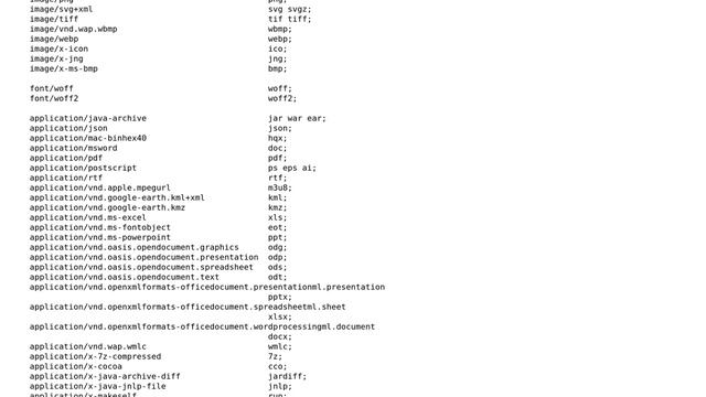 DevOps & SysAdmins: nginx proxy gives 404 not found смотреть онлайн