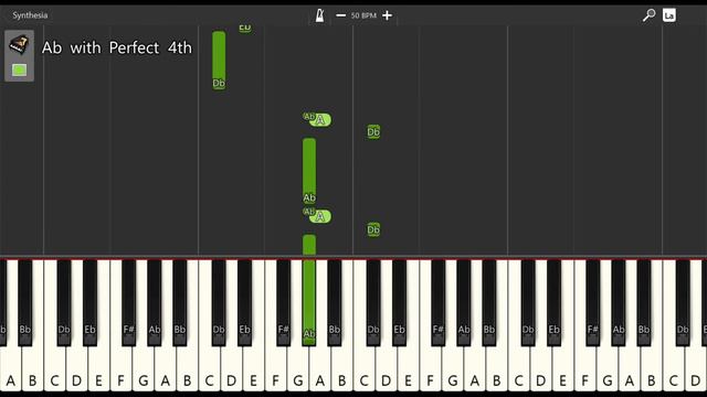 Tuje Dekha To Ye Jana Sanam Piano Tutorial | DDLJ | By MusicWithMasti369 смотреть онлайн