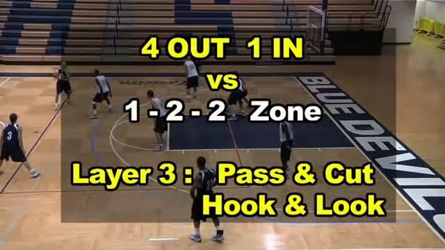 Read & React Offense: Zone Attack DVD Excerpt смотреть онлайн