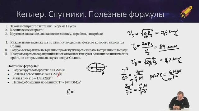 Вебинар по направлению «Физика» смотреть онлайн