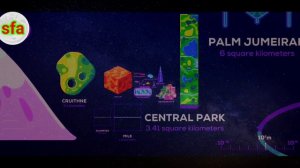 Universe Size Comparison 3D Animation|Small to  High Scale 3D Universe Comparison|#Universe #viral
