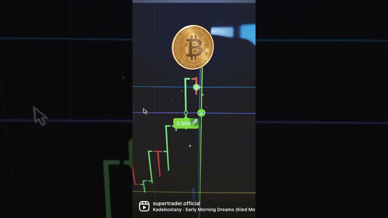 Пробую торговать на биткоине. Как думаешь получится?