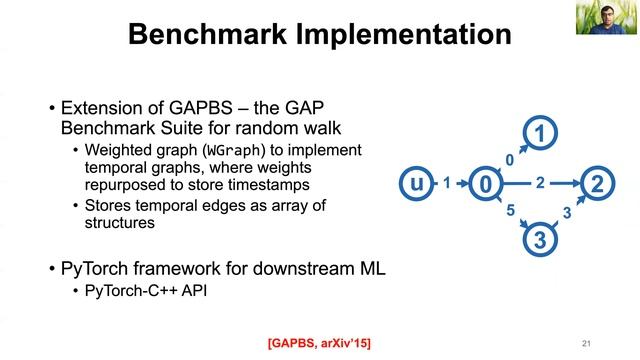 A Deep Dive Into Understanding the Random Walk-Based Temporal Graph Learning смотреть онлайн