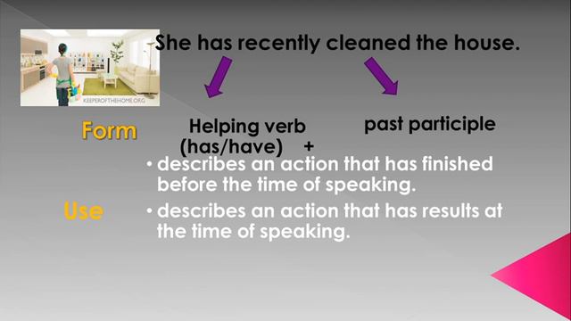 unit 1 Present Perfect Simple смотреть онлайн