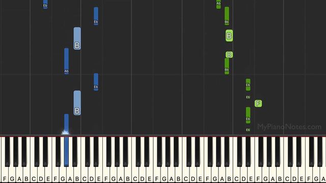 Kitna Pyara Tujhe Rab Ne Banaya - Piano Tutorial with Chords & Letter Notes смотреть онлайн