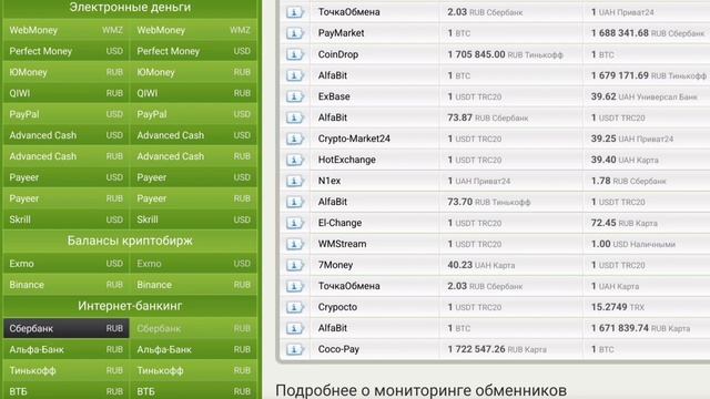 Секреты Продуктивного Творчества