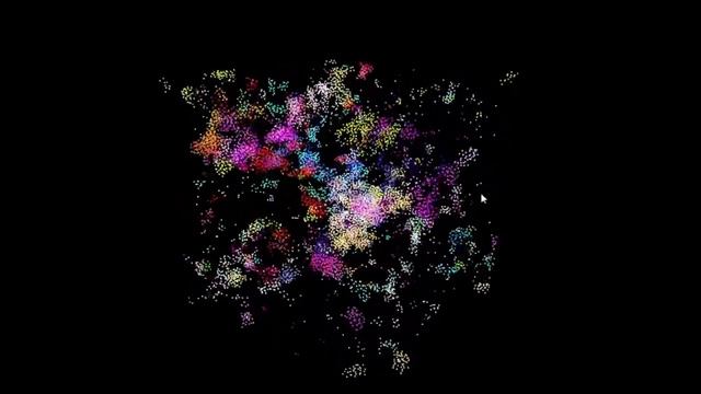 Flocking Boids Simulation (Cuda / C++) смотреть онлайн