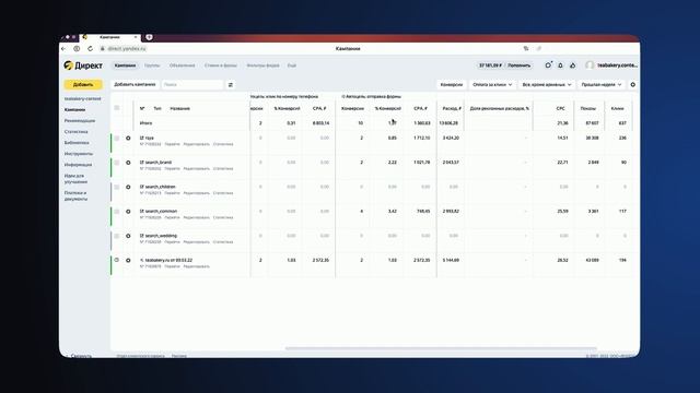 Базовые отчеты | Продвинутый курс Яндекса про Директ смотреть онлайн