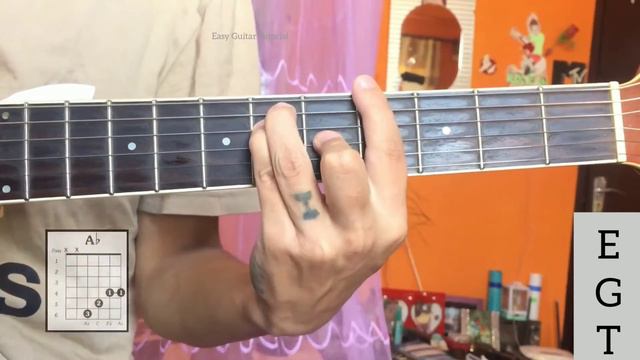 Orali lageko - Easy Guitar Tutorial смотреть онлайн