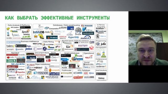 SkillFactory I Диджитализация или Как Big Data приносит пользу бизнесу I 21.11.2019 смотреть онлайн