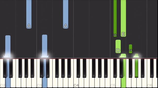 Disturbed - The Sound Of Silence Piano Tutorial смотреть онлайн